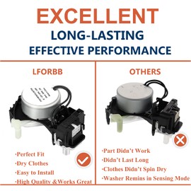 W10913953 Washer Shift Actuator,W10815026 Actuator Replacement Compatible with Whirlpool Maytag Centennial Kenmore Amana WTW5000DW1 MVWX655DW1 NTW4516FW3 Washer Machine PS11769864 W10913953VP