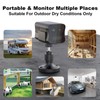 4G LTE Cellular Security Camera No WiFi, Portable Magentic Security