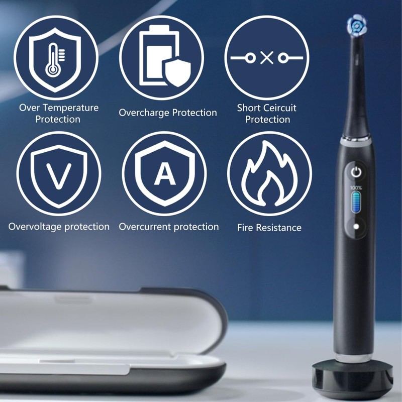 KOGUNXU for Oral-B iO 9/8/7 Magnetic Charger with Waterproof Design