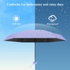 Mini Travel Umbrella, Travel Umbrella, 6 Ribs Mini Umbrella, Small