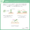 Rosette cocoroagaru Cleansing Gelee Chardonnay Mix 7.1 oz (200 g)