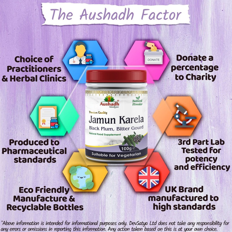 Jamun Karela Powder