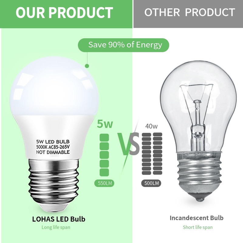 KQHBEN Refrigerator Light Bulb, 40W Equivalent, 5W Daylight White 5000K