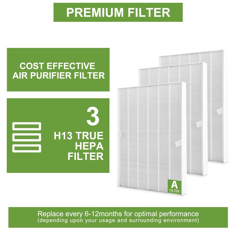 3 Pack 115115 Replacement Filter A Size 21 - Compatible