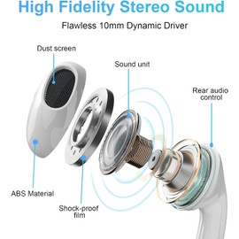 2 Pack-USB C Headphones Wired for iPhone 16/15, Type C Earphones with Microphone & Remote Noise Cancelling Earbuds for iPhone 15 Pro Max, iPad, Galaxy S23/S22/S21/S20/Ultra Note 10/20, Pixel 7/6/5/4