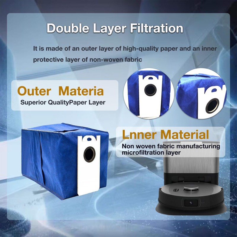 5 pack Replacement Dust Bags Compatible With bObsweep UltraVision Self-emptying
