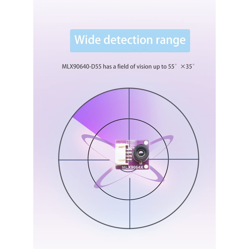 SEENGREAT MLX90640 IR Array Thermal Imaging Camera Module for Raspberry