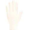 Bodyguards GL8185 Lightly Powdered Latex Disposable Gloves - Box of