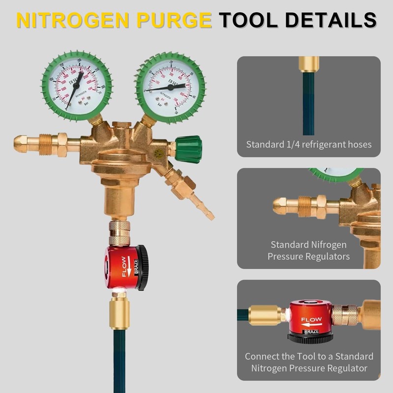 Nitrogen Purge Tool, HVAC Nitrogen Regulator Durable Brass, Red