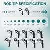 ailiaili Fishing Rod Tip Repair Kit, Easy&Fast Fishing Pole Tip