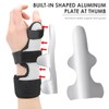 NIRJIK Thumb Splint, Thumb Brace, Thumb Orthosis for Left and