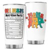 Coffee Best Women Mothers Funny Cups Ever Mother Day Insulated