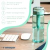 Wessper Water Filter Bottle 680 ml Mint Tritan Drinking Bottle