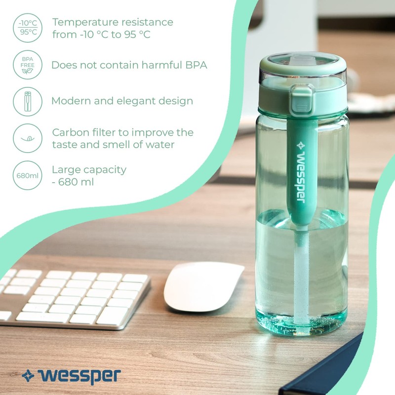 Wessper Water Filter Bottle 680 ml Mint Tritan Drinking Bottle