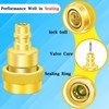 Boltigen R1234yf to R134a Aadapter, R1234yf to R134a Conversion Adapters,