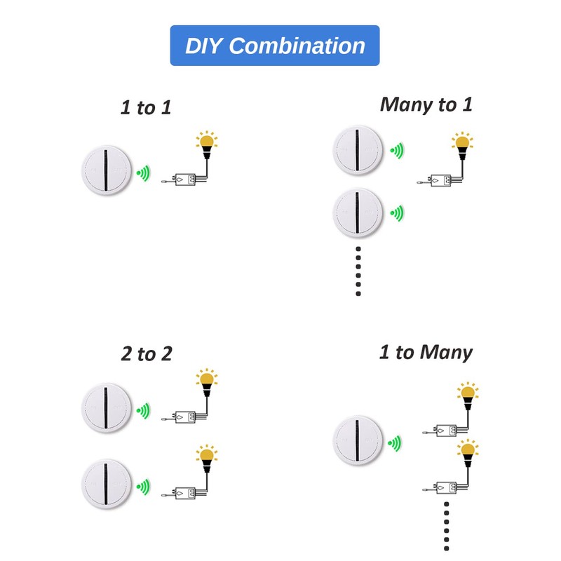 Mengshen Remote Switch and Receiver Kit, Mini Portable Relay Wireless