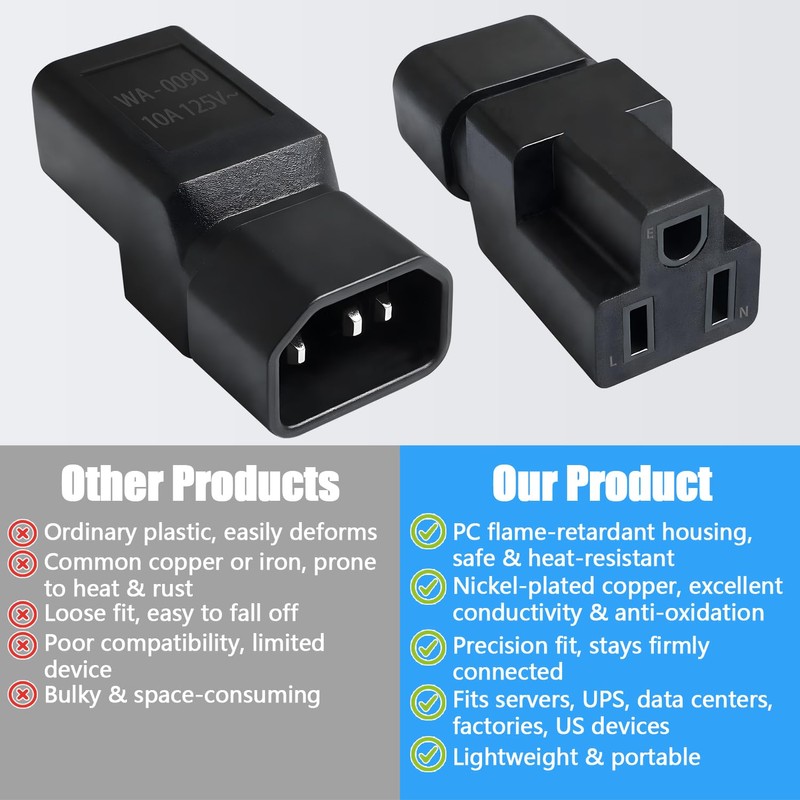 2 Pack IEC320 C14 Male to Nema 5-15R PDU USA