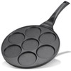 KRETAELY Nonstick Pancake Pan Pancake Griddle with 7-Mold Design Mini