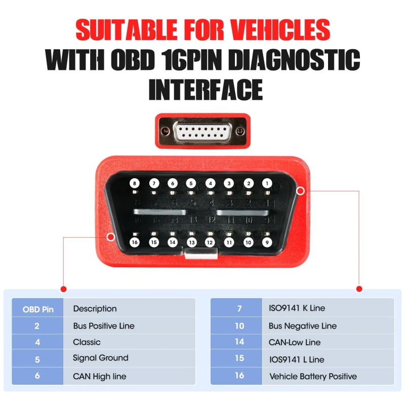 Unbranded Main Test Cable OBD2 Diagnostic Test Cable For Autel