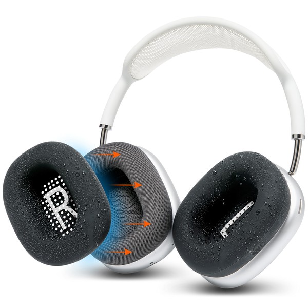 WC WC SweatZ Max - Patented Protective Earpad Covers for