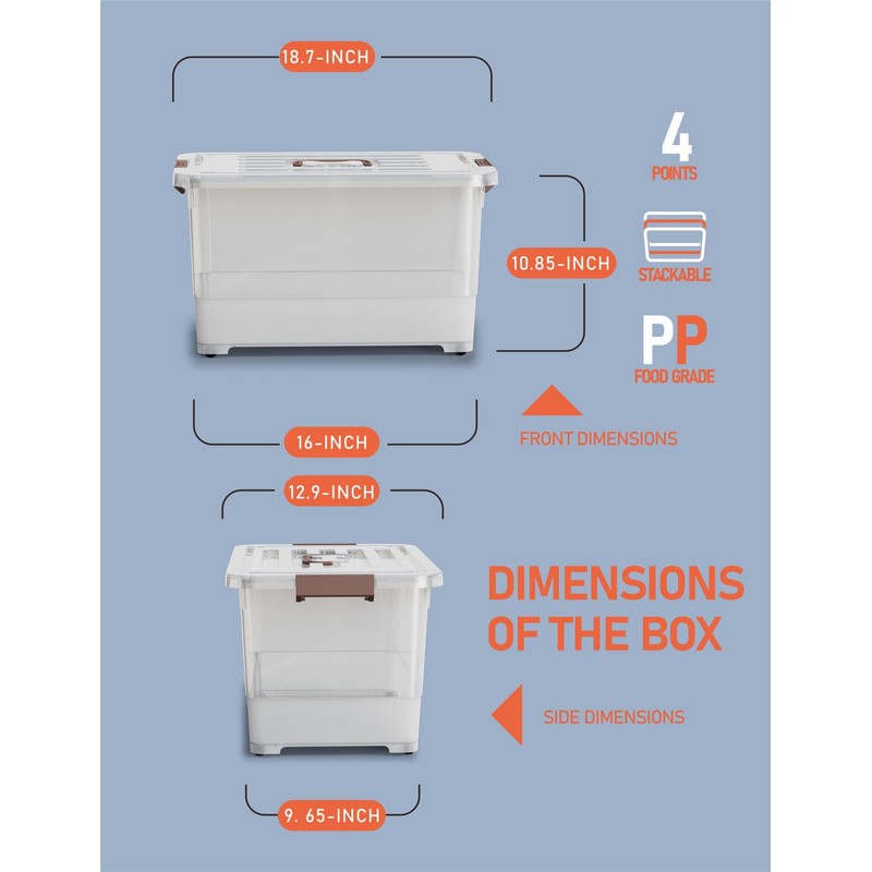 WYT 32 Qt Plastic Storage Bin Organizing Container with Durable