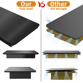 Magnetic Vent Covers (3-Pack) for Complete Sealing, 5.5" X 16" for Home Floor, Wall, and Ceiling Vents – Upgraded Thickness for RV, HVAC, and AC Vents, Energy Savings, Floor Vent Not Included