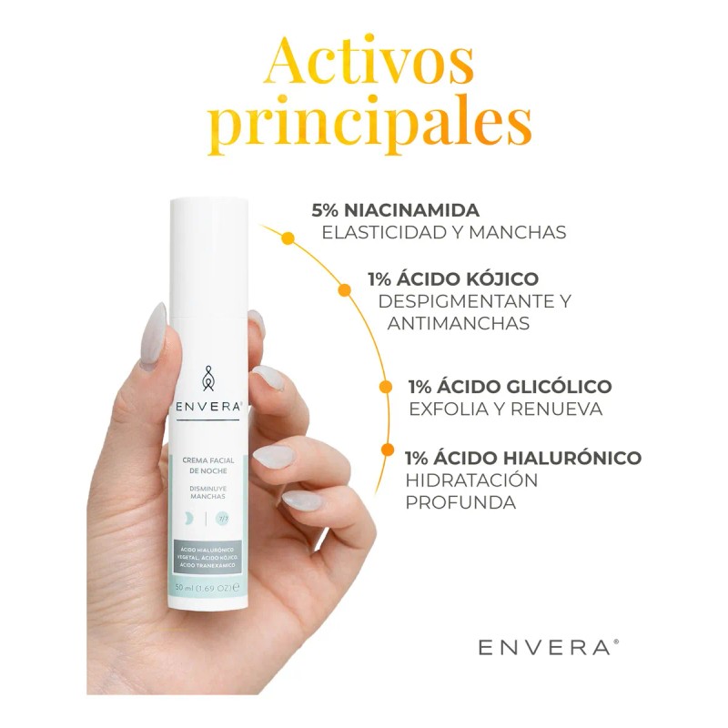 Set Crema De Noche + Rellenable Hidratante Facial Envera Tipo