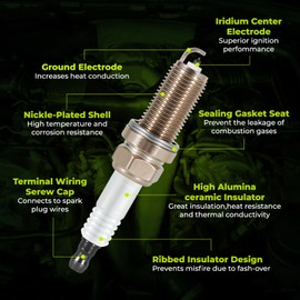 Iridium Spark Plugs 8 Pack 4469 LFR5AIX-11 - Compatible with Chrysler Dodge Jeep Ram Infiniti Nissan Fits for 2002 2003 2004 2005 2006 Replaces BY481LFR5A, MZ602090