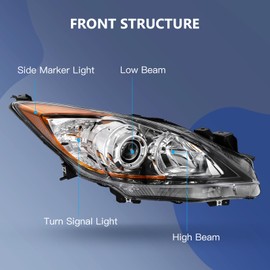 ECCPP Headlight Assembly for Mazda 3 2010-2013,For Mazda 3 Sport 2010-2013 Driver and Passenger Side Headlamps