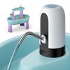 Continuous Pump for Water Table, Flycoco Water Table Pump Rechargeable