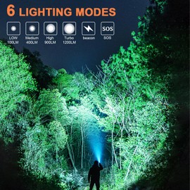 JECKLAMP 90 Degree EDC Flashlight, 1200 High Lumens Magnetic Flashlight with Clip, 6 Modes Rechargeable Led Headlamp, Pocket Tactical Flashlight for Working, Camping（Battery Included）