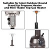 Outdoor Heater Replacement Parts, Piezo Igniter with Cable, Suitable for