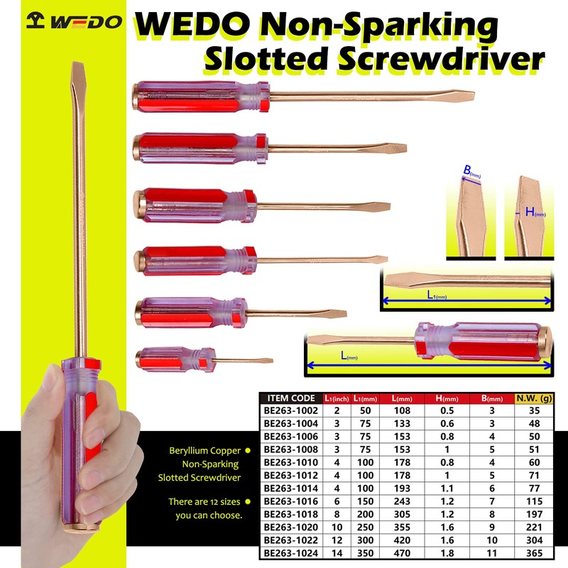 WEDO Screwdriver,Non-Sparking Slotted Screwdriver,Strike Cap Flat Head Screwdriver,Beryllium Copper,Length 420mm(17"),Tip