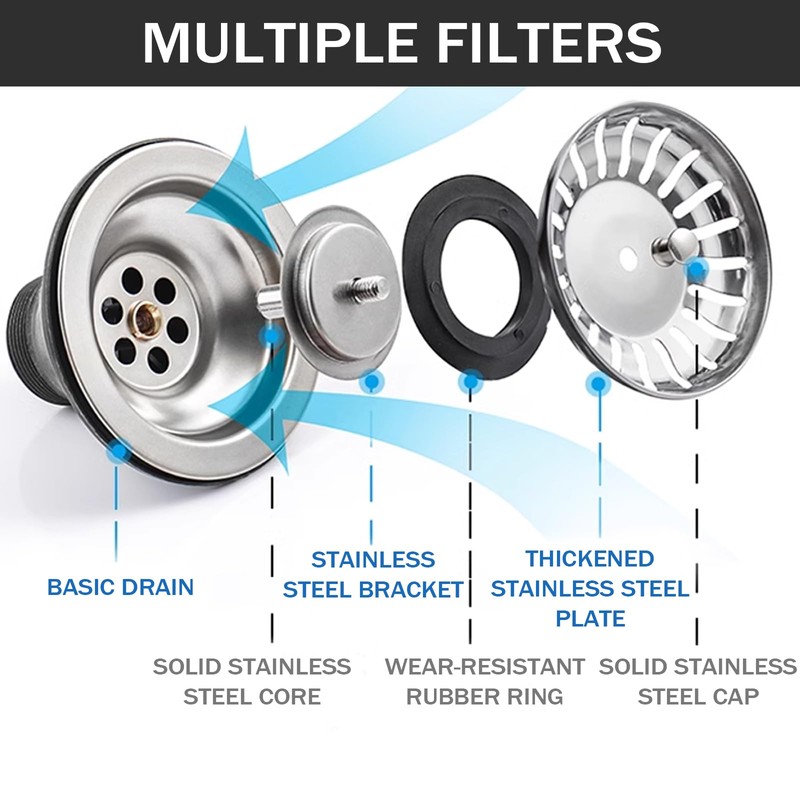 JSTHHTT 2 Pack Kitchen Sink Plug Strainer, Kitchen Sink Strainer