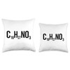 Capsaicin Chemical Formula Black Print Throw Pillow