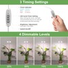 LBW Plant Grow Light, 72 LEDs Full Spectrum Grow Lights