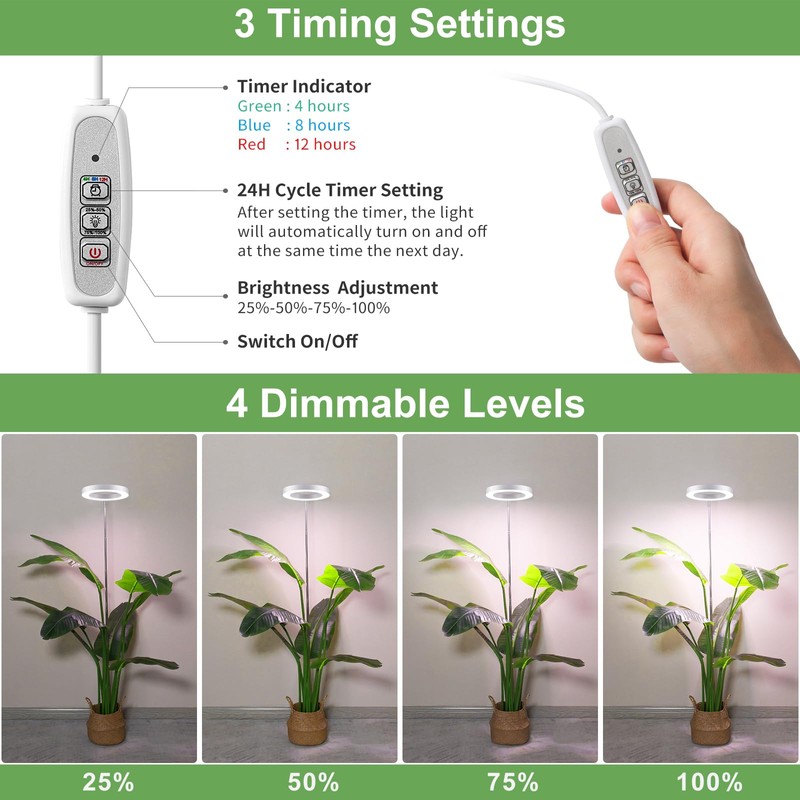 LBW Plant Grow Light, 72 LEDs Full Spectrum Grow Lights