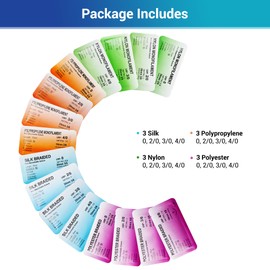 Alcedo Sterile Sutures Thread & Needle with Tools Kit, First Aid Field Emergency Supplies, 16 Mixed 0, 2/0, 3/0, 4/0 Threads with 12 Instruments, Complete Kit (28 Pieces)