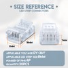 Innfeeltech 20 Pcs Strip Connector or 10MM 4 Pin LED