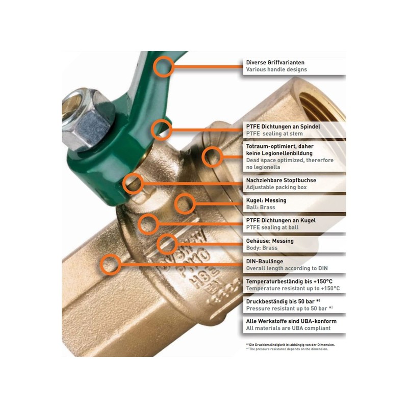 Hermann Schmidt UNIWATER Drinking Water Ball Valve with ISO-T Handle