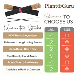 300 Unscented Charcoal Black Incense Sticks 11 inch - 100% Natural Charcoal, Joss and Bamboo 11" Blanks - for DIY Aromatherapy Incense Making.