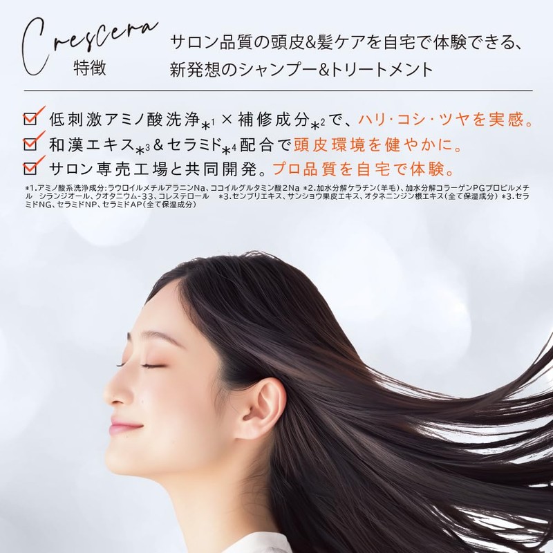 Alphax Crescera Hair Treatment, Japanese Chinese Extract, Cationic Free, 7.1