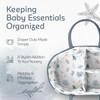 KiddyCare Diaper Caddy Organizer for Baby Nursery Basket with Handle