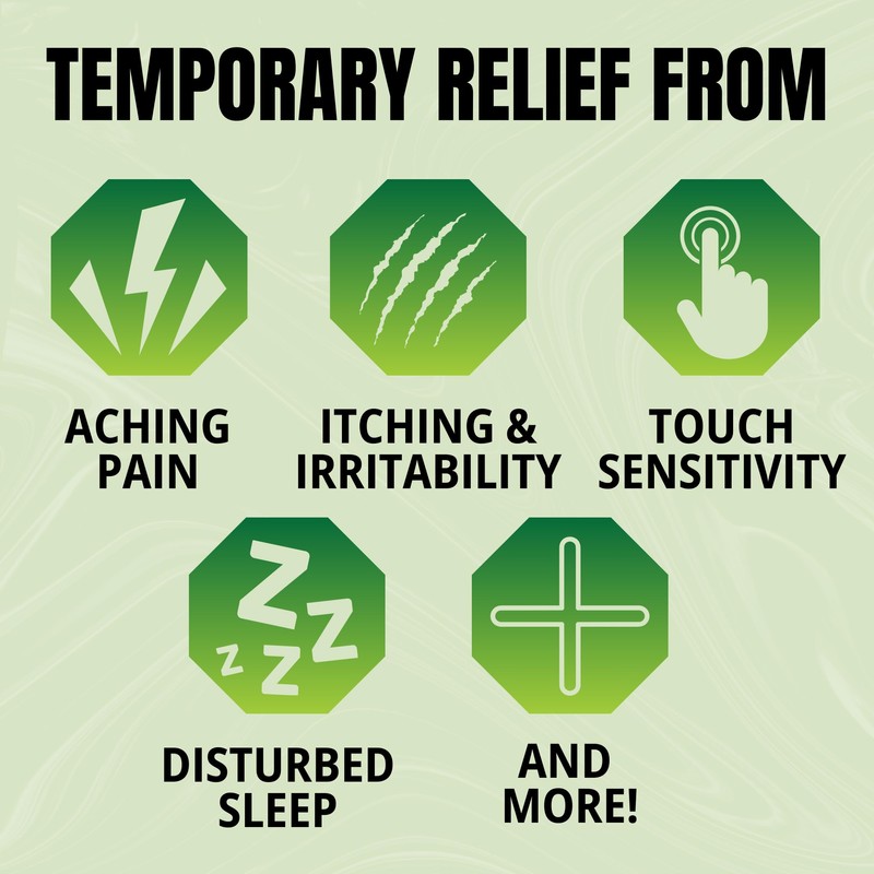 The Relief Products PM Earache Relief - 100% Natural Active