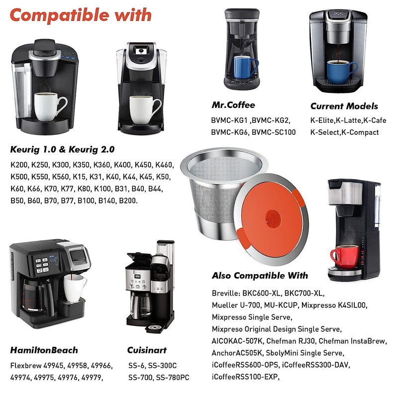 Reusable K Cups For Keurig keurig reusable coffee pods Compatible