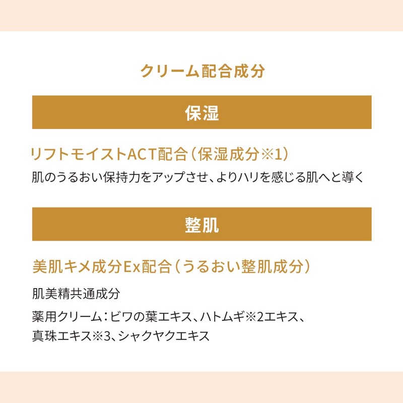 Hadabisei Premier Wrinkle Care Cream 20 g