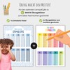 MeinBaby123® 1 x 1 Times Table Poster, Disposable Table Trainer