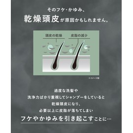 WELLP WELLP | Scalp Care Lotion 120ml Lavender & Geranium Scent