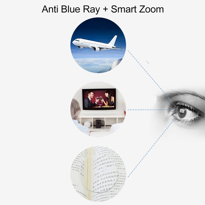 Progressive Multifocal Glasses Anti Blue Ray Progressive Multifocal Glasses for