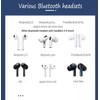Niltpel Ultra Strong Magnetic Airpod Pro Strap Anti-Lost Cord Sports